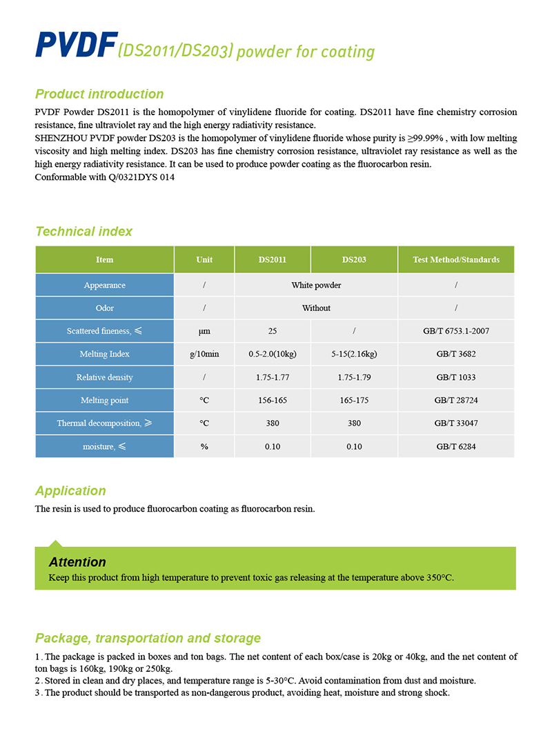 1-涂料用-PVDF-氟树脂.jpg