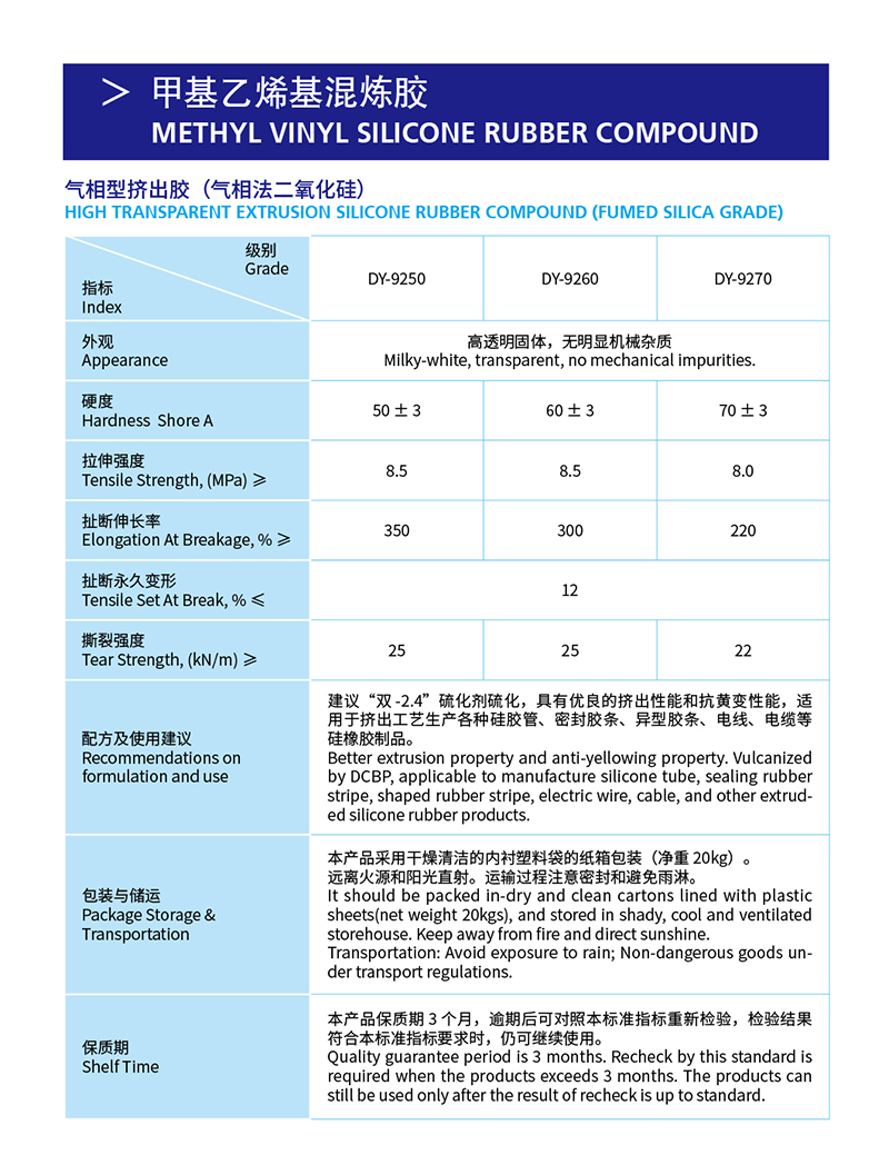 5-气相型挤出胶（气相法二氧化硅）.jpg