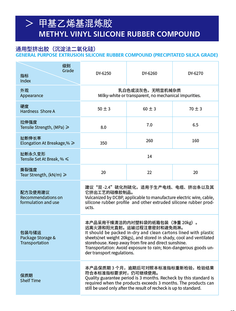 3-甲基乙烯基混炼胶-通用型挤出胶（沉淀法二氧化硅）.jpg