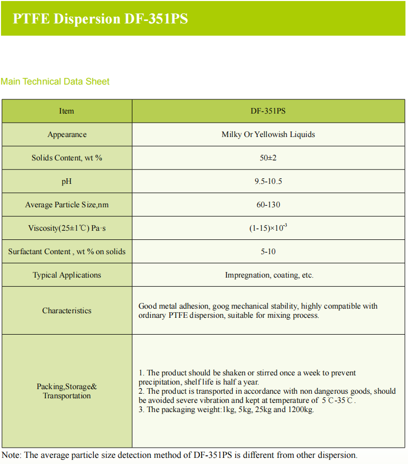 PTFE Dispersion DF-351PS.png